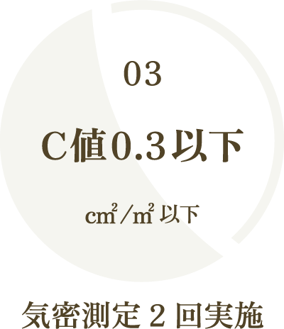 C値0.5 ㎠/㎡以下 全棟気密測定２回