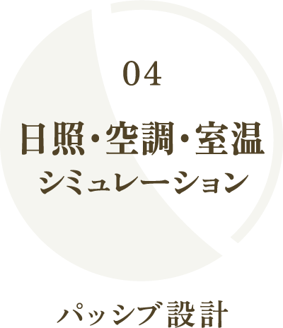 日照・室温 シミュレーション パッシブ設計