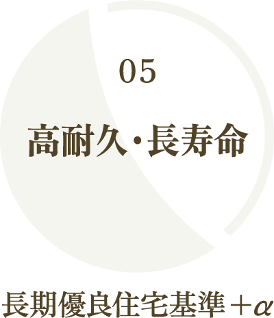 高耐久/長寿命 長期優良住宅基準＋α